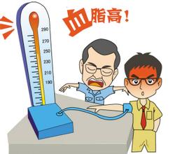 中國成人血脂異常患病率達(dá)40% 比