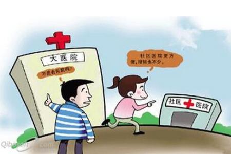 多地分級(jí)診療制度現(xiàn)雛形：理順診